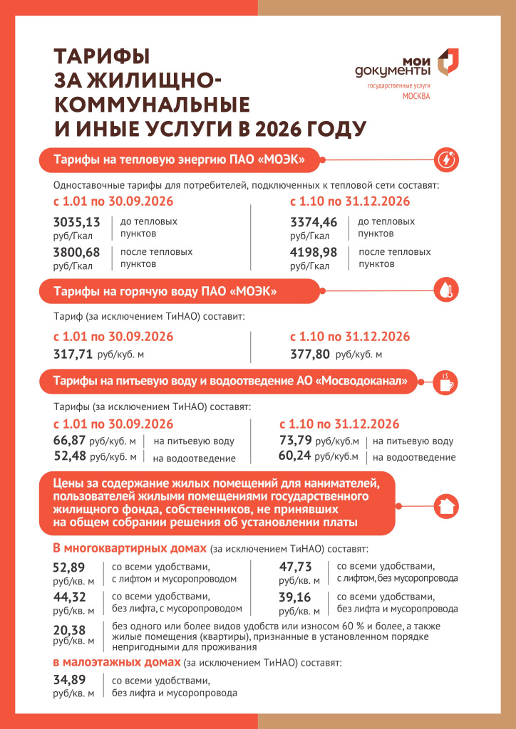 тарифы верные 2026-объединены-изображения-0.jpg