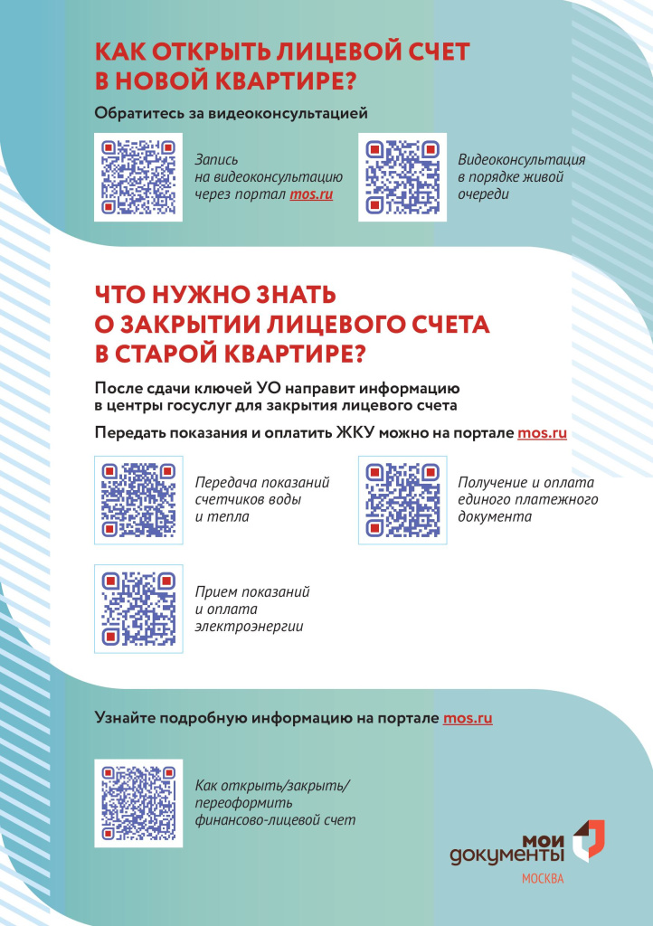 п. 3.3. Листовка реновация_ Открытие-Закрытие ФЛС_ Передача показаний ОДПУ_ Оплата ЖКУ-объединены-изображения-1.jpg