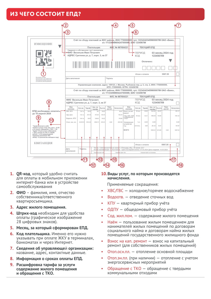 ЕПД_А4_на_сайт_что_нужно_знать_об_оплате_ЖКХ_new-изображения-2.jpg